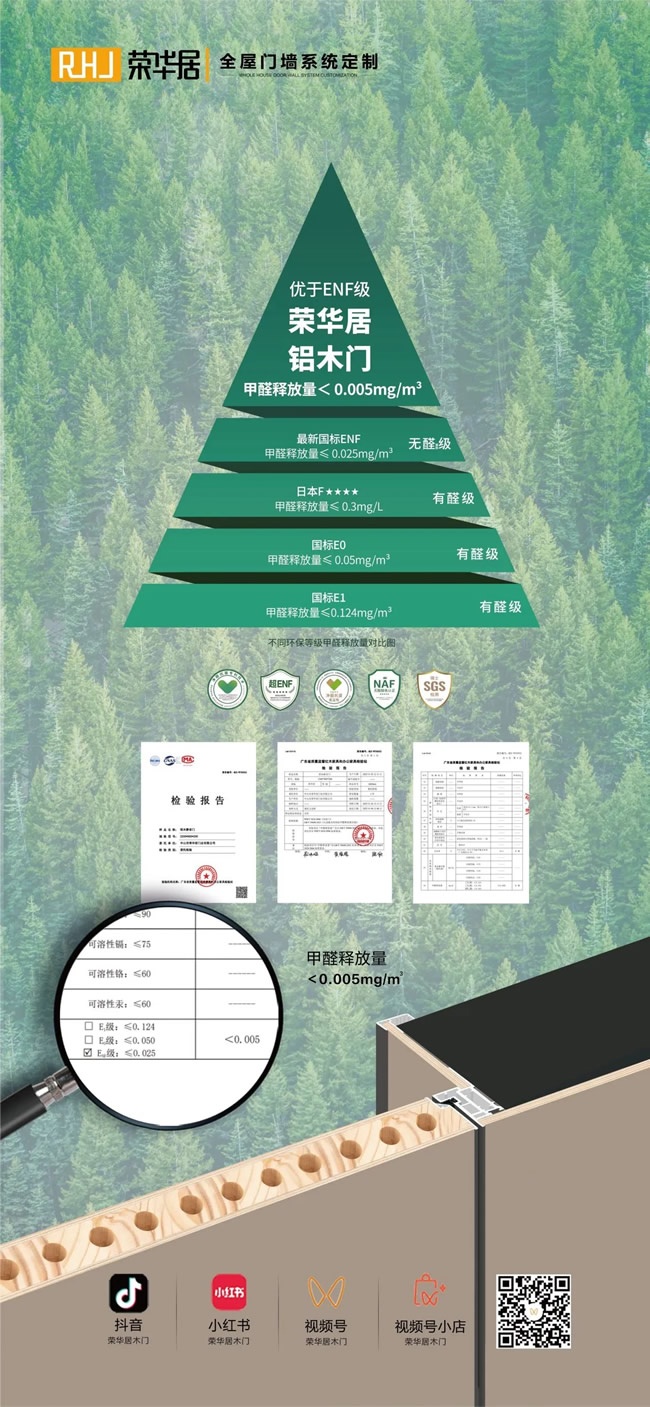 荣华居木门
