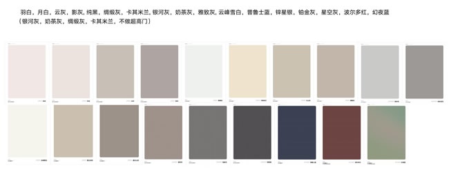 荣华居木门