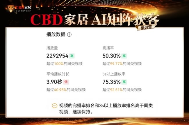 CBD家居