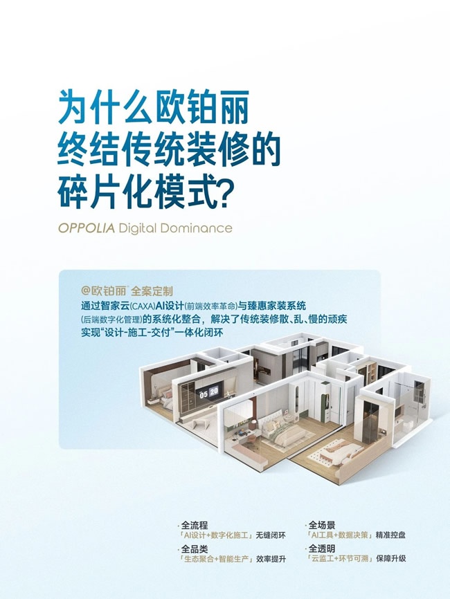 欧铂丽全屋定制