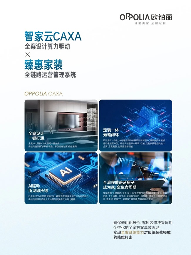 欧铂丽全屋定制