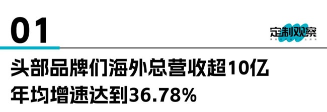欧派家居