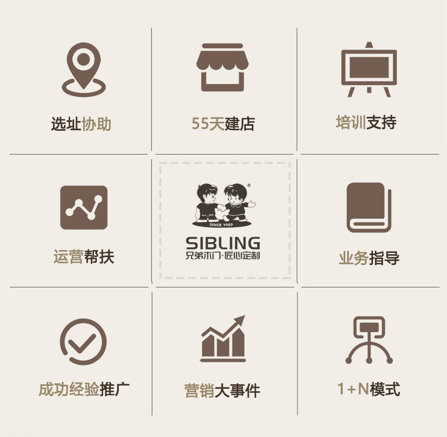 兄弟木门